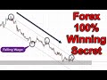 Forex 100% Winning Secret Tecnincal Analysis Strategy | Price Action Trading Tricks | Forex Strategy