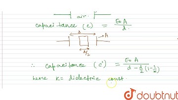 The distance between the plates of a parallel plate capacitor is d. A metal plate of thickness (...
