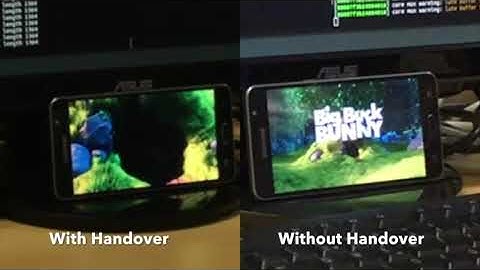 [DEMO] SDN-based handover mechanism