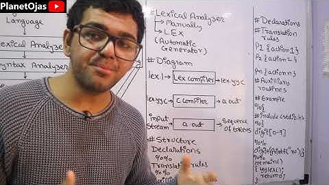 Lex in Compiler Design 🔥🔥