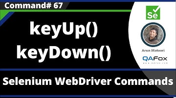 keyDown() and keyUp() Commands - Selenium WebDriver