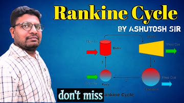 Rankine cycle power plant | Rankine cycle | Rankine cycle thermodynamics