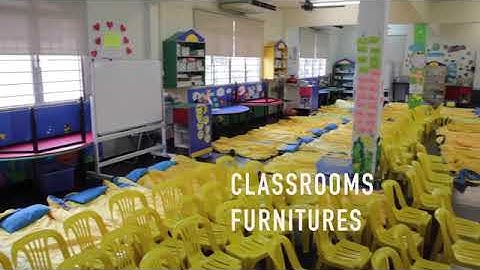 SmartCoat nano tio2 photocalyst