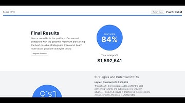 Wharton Interactive A/B Testing Simulation | University of Pennsylvania | Step By Step Guide
