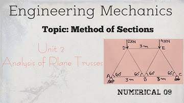 EM_10:Analysis of Plane Trusses (Numerical 9): Method of Sections|Engineering Mechanics| By V.Somesh