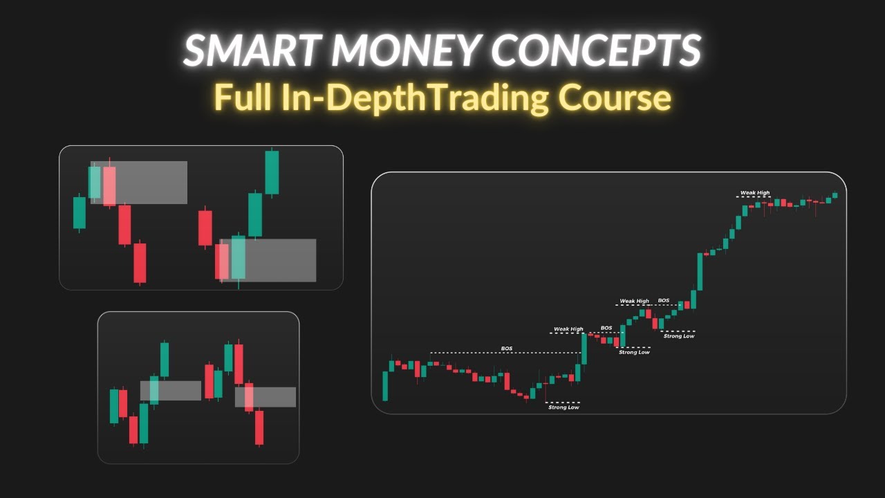 Ultimate Guide to Smart Money Concepts | Beginners to Experts Instantly ...