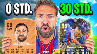 ich ÜBERNEHME 30 STUNDEN den TROPHY TITANTS ACCOUNT eines...