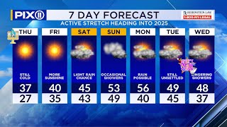 Rainy weekend ahead, winter advisory issued for Northwest NJ