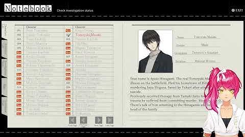 Narrowing Down the Suspects | The Shell Part II: Purgatorio | Part 34