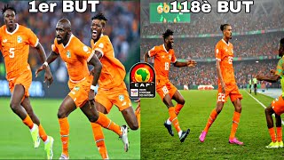 All the goals from the 34th edition of the African Cup of Nations: Ivory Coast 2023