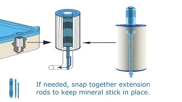 How to Install KOROWA Spa Hot Tub Mineral Sanitizer Sticks to your spas or hot tubs
