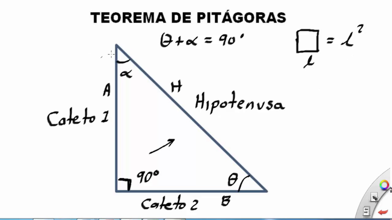 Explicacion Del Teorema De Pitagoras Para Catetos Youtube Images