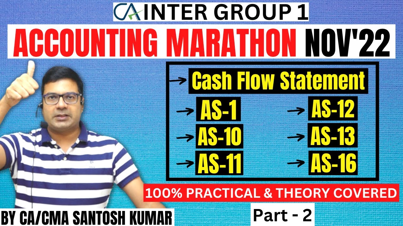 CA Inter Accounts Marathon & Revision (Part 2) | 100% Concepts Covered ...