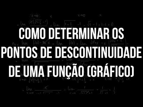 Vídeo: Como Determinar Os Pontos De Interrupção De Uma Função