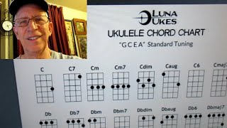 Get a free Luna Ukes ukulele chord chart GCEA tuning