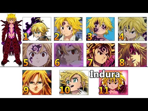 EXPLICACIÓN: Todas las transformaciónes de Meliodas en Nanatsu no taizai: Kamigami No Gekirin