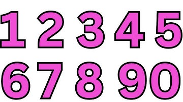 Learn 1 to 10 Numbers | 12345 Numbers | 12345 Counting for Kids | Cartoon Video | #03