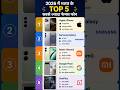 Top 5 Smartphones in India 2026 | Best Mobile Phones 2026 India | NEW PHONE LAUNCH | #newphone #gk