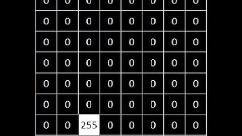 Hit and Miss Transform