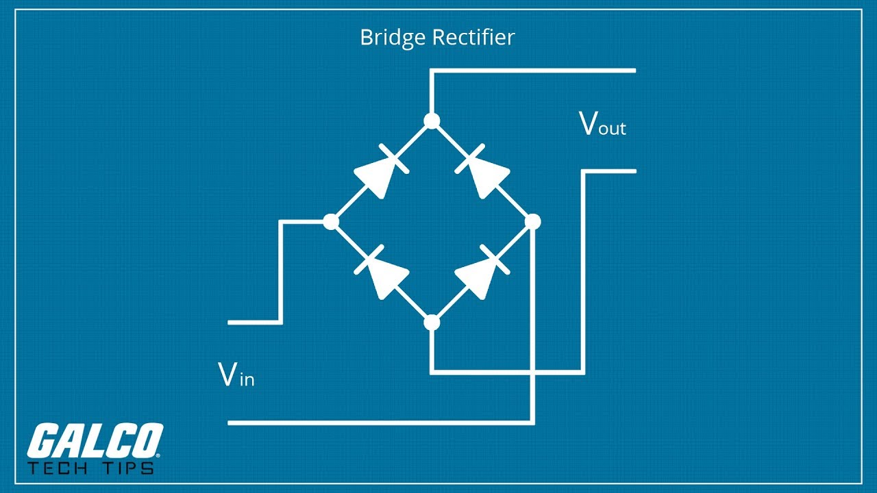 bridge rectifier