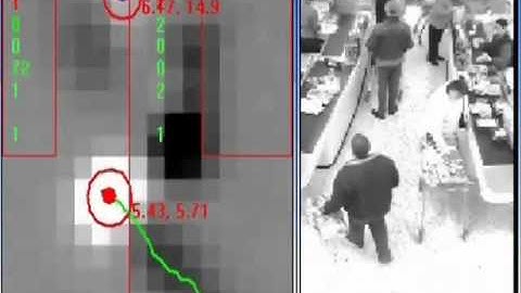 Irisys Queue Management   Mainbank Checkout