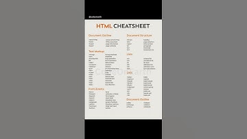 HTML CheatSheet 💥