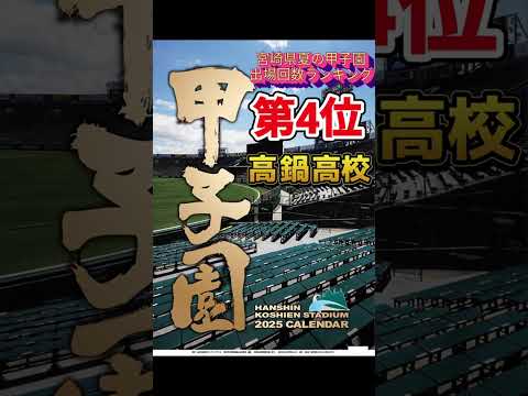 夏の甲子園/全国高校野球選手権大会/宮崎県/出場回数ランキング〜2025年は宮崎商業高校出場惜しくも敗れましたが大健闘し感動した#高校野球 #甲子園 #夏 #宮崎県 #出場 #回数#shorts