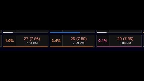 P12S Phase 1 - RDM POV - First Clear -  Cutscene included - Anabeisos Savage FFXIV