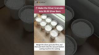 🔥How to Refine Silver from Scrap to 99.99% Pure Metal | Complete Silver Electrolysis Equipment Guide