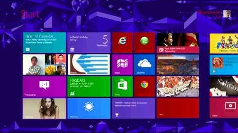 How to Windows 8 Enterprises look customize and Improve Performance Part 1