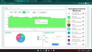 Cryptocurrency Dashboard | Almabetter | Capstone Project