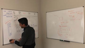 Chapter 4 - Part 5 - MLP Math Operations II | Dr. Chitta Ranjan | Georgia Tech