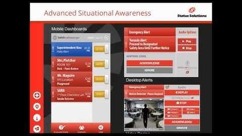 Webinar: Emergency Prevention, Preparedness, Response and Recovery - Are You Ready?