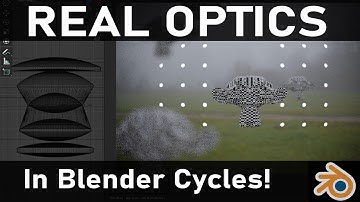 Vintage Lenses in Blender,  jActual Cameras
