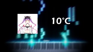 Tokoyami Towa BGM (Sharou - 10°C) (Piano Cover)