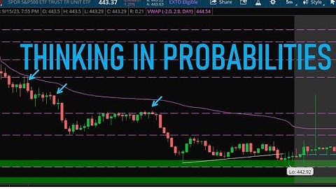 Learn to "Think in Probabilities"