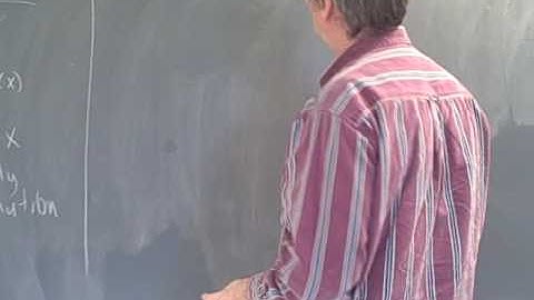 Ma 112 Precalculus:  inversion of functions