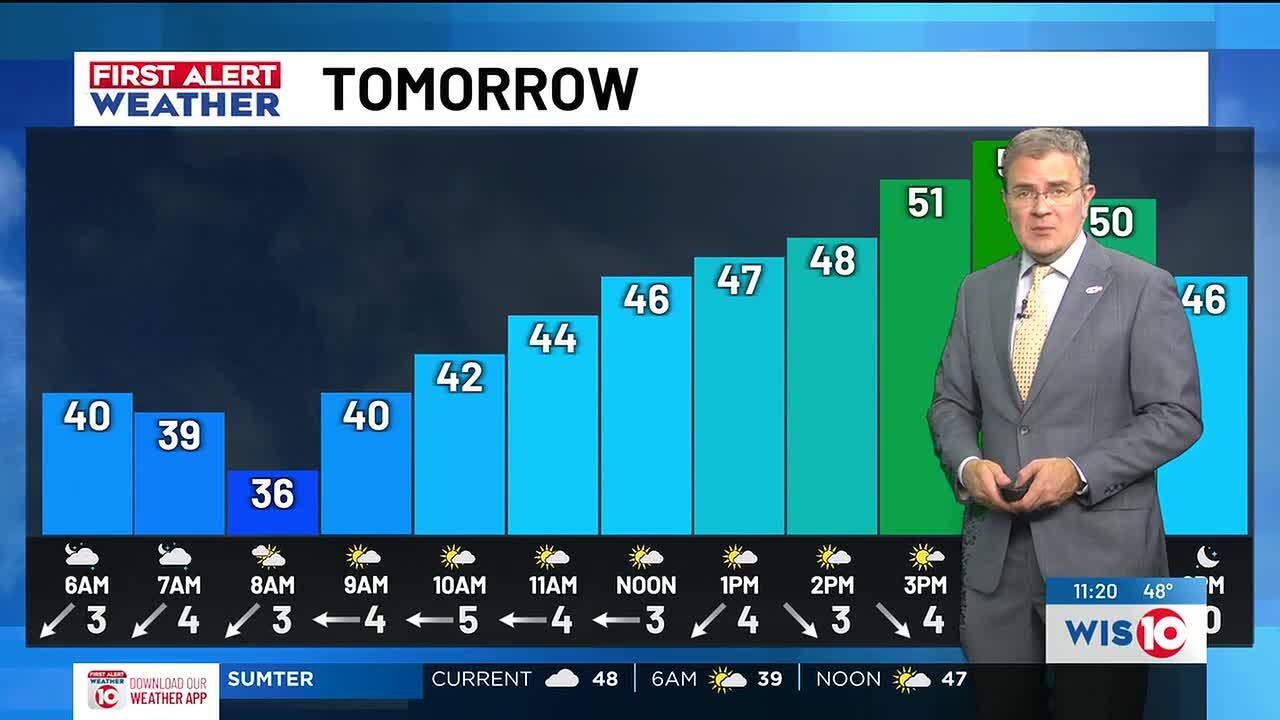 FIRST ALERT WEATHER DAY issued for Friday’s cold rain chances - YouTube