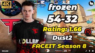 frozen😮 drops 54-32 FACEIT Season 8 on Dust2