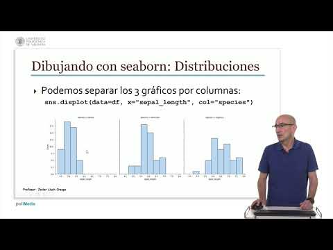 Dibujando distribuciones de datos con Seaborn | 63/77 | UPV