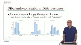 Dibujando distribuciones de datos con Seaborn | 63/77 | UPV