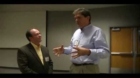 What is Problem Solving?