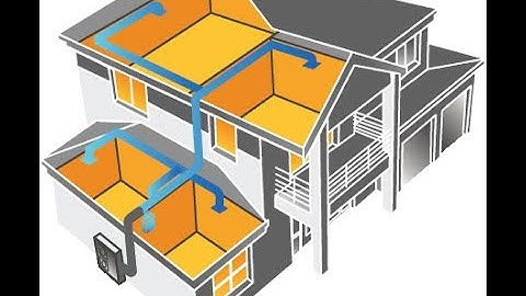 ScentedVents AromaLink Homeowner Video