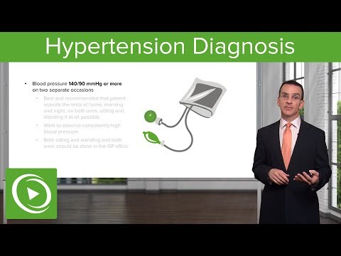 Hypertension: Diagnosis – Family Medicine | Lecturio