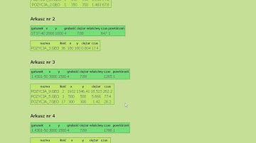 film instruktażowy 1