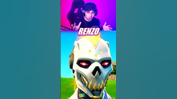 Thumbnail of Unmasking Skins in Fortnite