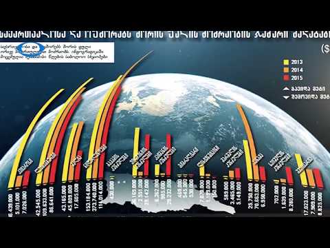 24 12 2017 \"შეაჩერე კორუფცია \" -X ზონა