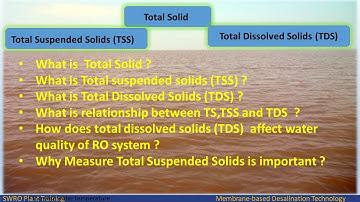 Total Solid ,Total suspended solids (TSS) & Total Dissolved Solids (TDS) in Membrane- Desalination