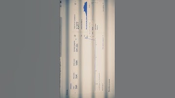 Just 1 Day New Website Google Discover Traffic 50K 🚀🚀