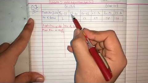 Chapter 14 Exercise 14.4 (Q3) STATISTICS of Maths class 10